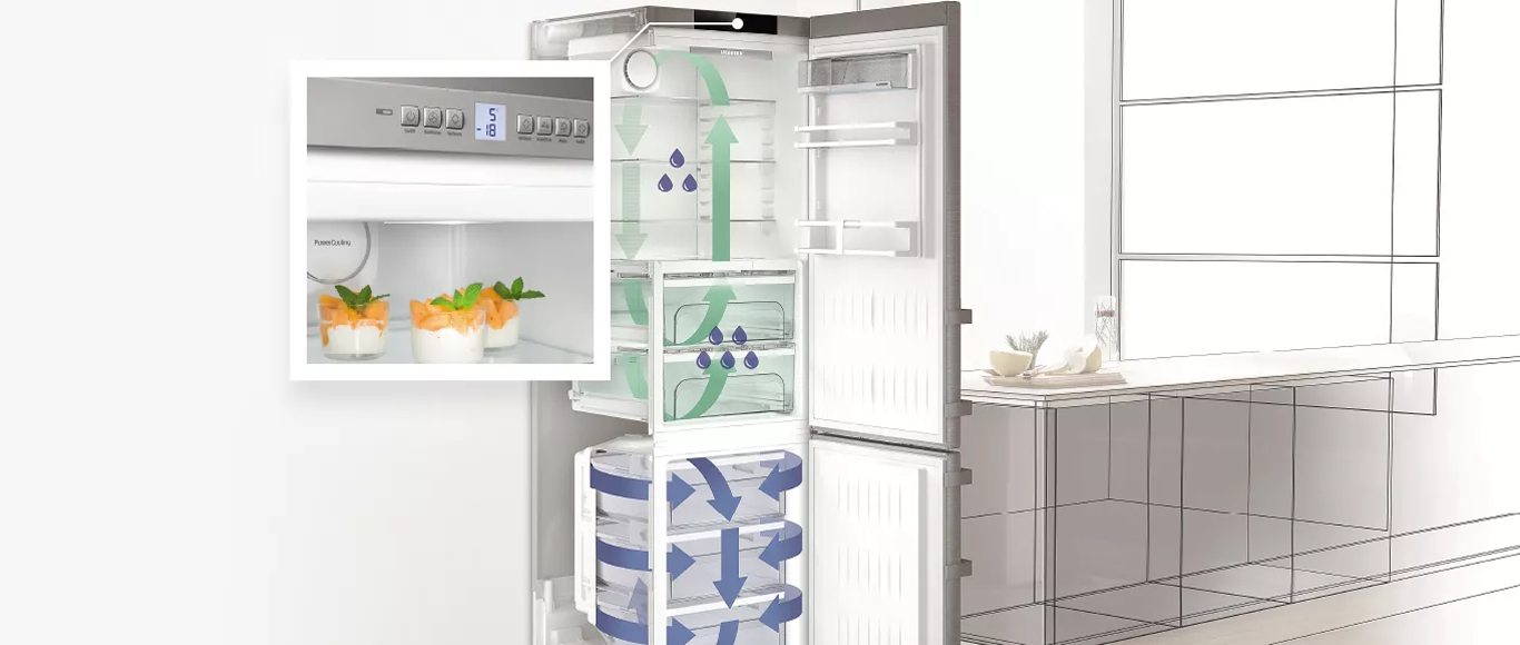technology - DuoCooling
